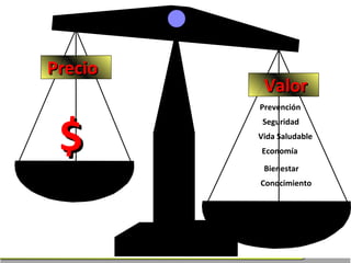 Vida Saludable Prevención Economía Bienestar Seguridad Conocimiento Precio Valor $ 