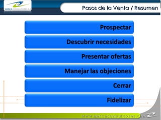 Pasos de la Venta / Resumen 