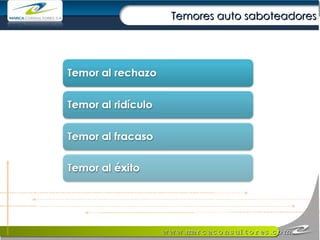 Temores auto saboteadores 