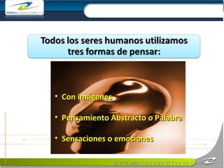 Con imágenes Pensamiento Abstracto o Palabra Sensaciones o emociones 