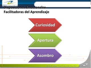 Disposiciones Emocionales Facilitadoras del Aprendizaje 