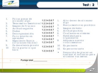 Pocas ganas de alcanzar algo Tiene malos (mentores)  Imagen de fracaso Actitud negativa Dudas Desorganización Poco interés en aprender Impaciente (busca soluciones fáciles) Se desalienta pronto No le gusta lo que hace Alto deseo de alcanzar algo Busca mentores positivos Imagen de éxito Actitud positiva Confianza en sí mismo Habilidad para organizarse Adquiere nuevos conocimientos Es paciente Es perseverante Sensación de placer en realizar el esfuerzo para alcanzar sus metas. 1 2 3 4 5 6 7 1 2 3 4 5 6 7 1 2 3 4 5 6 7 1 2 3 4 5 6 7 1 2 3 4 5 6 7 1 2 3 4 5 6 7 1 2 3 4 5 6 7 1 2 3 4 5 6 7 1 2 3 4 5 6 7 1 2 3 4 5 6 7 Puntaje total: _______________ Test :  2 