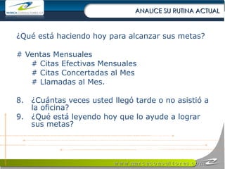 ANALICE SU RUTINA ACTUAL ¿Qué está haciendo hoy para alcanzar sus metas? # Ventas Mensuales # Citas Efectivas Mensuales # Citas Concertadas al Mes # Llamadas al Mes. ¿Cuántas veces usted llegó tarde o no asistió a la oficina? ¿Qué está leyendo hoy que lo ayude a lograr sus metas?  