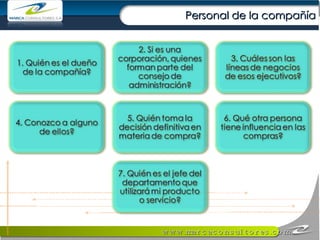 Personal de la compañía 