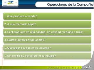 Operaciones de la Compañía 
