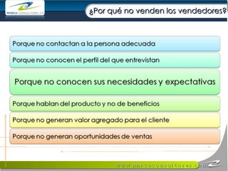 ¿Por qué no venden los vendedores? 