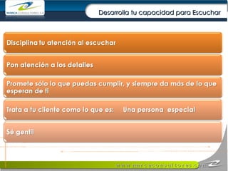 Desarrolla tu capacidad para Escuchar 