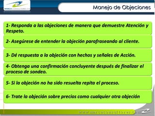 Manejo de Objeciones  