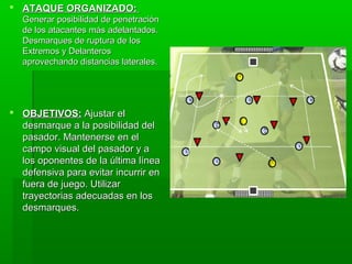  ATAQUE ORGANIZADO:
   Generar posibilidad de penetración
   de los atacantes más adelantados.
   Desmarques de ruptura de los
   Extremos y Delanteros
   aprovechando distancias laterales.




 OBJETIVOS: Ajustar el
  desmarque a la posibilidad del
  pasador. Mantenerse en el
  campo visual del pasador y a
  los oponentes de la última línea
  defensiva para evitar incurrir en
  fuera de juego. Utilizar
  trayectorias adecuadas en los
  desmarques.
 