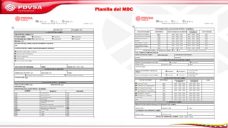 Planilla del MDC
 