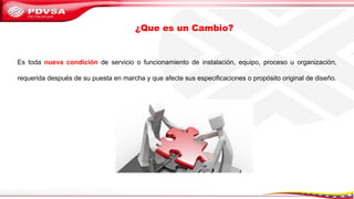 Es toda nueva condición de servicio o funcionamiento de instalación, equipo, proceso u organización,
requerida después de su puesta en marcha y que afecte sus especificaciones o propósito original de diseño.
¿Que es un Cambio?
 