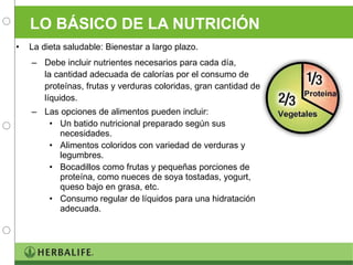 LO BÁSICO DE LA NUTRICIÓN La dieta saludable: Bienestar a largo plazo. Debe incluir nutrientes necesarios para cada día,  la cantidad adecuada de calorías por el consumo de proteínas, frutas y verduras coloridas, gran cantidad de líquidos. Las opciones de alimentos pueden incluir: Un batido nutricional preparado según sus necesidades. Alimentos coloridos con variedad de verduras y legumbres. Bocadillos como frutas y pequeñas porciones de proteína, como nueces de soya tostadas, yogurt, queso bajo en grasa, etc. Consumo regular de líquidos para una hidratación adecuada. 
