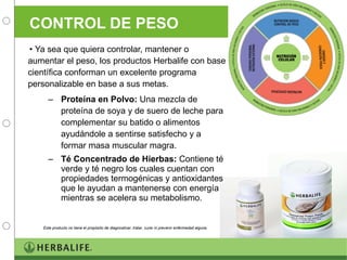 CONTROL DE PESO Ya sea que quiera controlar, mantener o aumentar el peso, los productos Herbalife con base científica conforman un excelente programa personalizable en base a sus metas. Proteína en Polvo:  Una mezcla de proteína de soya y de suero de leche para complementar su batido o alimentos ayudándole a sentirse satisfecho y a formar masa muscular magra. Té Concentrado de Hierbas:  Contiene té verde y té negro los cuales cuentan con propiedades termogénicas y antioxidantes que le ayudan a mantenerse con energía mientras se acelera su metabolismo. Este producto no tiene el propósito de diagnosticar, tratar, curar ni prevenir enfermedad alguna. 