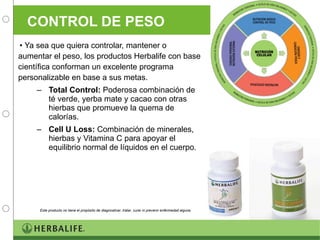 CONTROL DE PESO Ya sea que quiera controlar, mantener o aumentar el peso, los productos Herbalife con base científica conforman un excelente programa personalizable en base a sus metas. Total Control:  Poderosa combinación de té verde, yerba mate y cacao con otras hierbas que promueve la quema de calorías. Cell U Loss:  Combinación de minerales, hierbas y Vitamina C para apoyar el equilibrio normal de líquidos en el cuerpo. Este producto no tiene el propósito de diagnosticar, tratar, curar ni prevenir enfermedad alguna. 