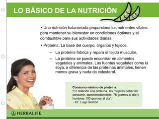 Una nutrición balanceada proporciona los nutrientes vitales para mantener su bienestar en condiciones óptimas y el combustible para sus actividades diarias. Proteína: La base del cuerpo, órganos y tejidos. La proteína fabrica y repara el tejido muscular. La proteína se puede encontrar en alimentos vegetales y animales. Las fuentes vegetales como la soya, a diferencia de las proteínas animales, tienen menos grasa y nada de colesterol. LO BÁSICO DE LA NUTRICIÓN Consumo mínimo de proteína: “En relación a la proteína, las mujeres deberían consumir, aproximadamente, 75 gramos al día y hombres 100 gramos al día”.  - Dr. Luigi Gratton 