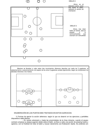 DIBUJO 2:

                                                                                              Ahora es el
                                                                                      delantero centro, quien
                                                                                      tras recibir el balón,
                                                                                      realizará el cambio de
                                                                                      orientación




                                                                                        DIBUJO 3:

                                                                                            Ahora, tras robar
                                                                                       balón en banda, este es
                                                                                       pasado       a         lo
                                                                                       centrocampistas      que
                                                                                       avanzan con verticalidad




          Mientras se llevaban a cabo estos tres movimientos ofensivos descritos por parte de 5 jugadores, el
adelantamiento y posicionamiento a la espera de los otros 5 jugadores variaba ligeramente, según se incorporaran los
laterales-interiores o los medios.




    ENUMERACIÓN DE LOS PUNTOS MÁS TRATADOS EN ESTOS EJERCICIOS:

      1) Formas de ejercer la acción defensiva: según lo que se observó en los ejercicios y partidillos
dispuestos a tales efectos:
                - En campo adversario y hasta las proximidades de la línea divisoria, cuando el equipo
contrario empieza su ataque jugando desde atrás el balón, se lleva a cabo una acción de pressing fuerte y
agresiva, con la finalidad de robar el balón y buscar claramente una finalización rápida. Se pretende con
 