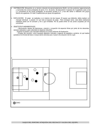 •   DISTRIBUCIÓN: Minipartido en un terreno reducido de aproximadamente 50x30, con dos porterías reglamentarias
       y marcando dos zonas protegidas de aprox. 5 m. de ancho. Se dispusieron 2 equipos de 3 jugadores cada uno
       y 2 comodines en las zonas protegidas. el encuentro duraba 5 m. y tras ello salían a realizarlo otro grupo
       distinto de jugadores. En total 3 repeticiones por grupo de jugadores.


•   EXPLICACIÓN: El juego se realizaba a un máximo de dos toques. El equipo que defendía, debía realizar un
      marcaje individual y presión 1x1 por todo el espacio de juego. Para conseguir tanto, este debía realizarse
      mediante pared con el comodín y tiro a gol inmediato. No se puede entrar en las zonas ocupadas por los
      comodines.

•   OBJETIVOS FUNDAMENTALES:
          - Movimientos rápidos de desmarque, creación y ocupación de espacios libres por parte de los atacantes,
    siempre realizados a gran velocidad en espacios reducidos.
        - Superar la presión y los marcajes estrechos en zonas próximas de finalización.
          - Empleo del comodín, como supuesto delantero marcado y jugando de espaldas a portería, el cual realiza
    paredes en la frontal del área o incluso dentro del área para buscar una situación de tiro a gol.




•




-     CONO




                SAQUE DEL PORTERO. bÚSQUEDA DEL RECHACE Y SALIDA DEL EQUIPO.
 