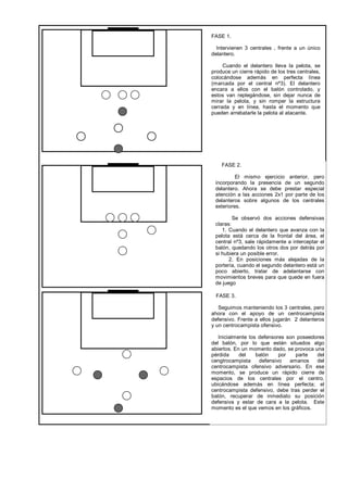 FASE 1.

  Intervienen 3 centrales , frente a un único
delantero.

     Cuando el delantero lleva la pelota, se
produce un cierre rápido de los tres centrales,
colocándose además en perfecta línea
(marcada por el central nº3). El delantero
encara a ellos con el balón controlado, y
estos van replegándose, sin dejar nunca de
mirar la pelota, y sin romper la estructura
cerrada y en línea, hasta el momento que
pueden arrebatarle la pelota al atacante.




    FASE 2.

          El mismo ejercicio anterior, pero
 incorporando la presencia de un segundo
 delantero. Ahora se debe prestar especial
 atención a las acciones 2x1 por parte de los
 delanteros sobre algunos de los centrales
 exteriores.

         Se observó dos acciones defensivas
 claras:
    1. Cuando el delantero que avanza con la
 pelota está cerca de la frontal del área, el
 central nº3, sale rápidamente a interceptar el
 balón, quedando los otros dos por detrás por
 si hubiera un posible error.
       2. En posiciones más alejadas de la
 portería, cuando el segundo delantero está un
 poco abierto, tratar de adelantarse con
 movimientos breves para que quede en fuera
 de juego

 FASE 3.

   Seguimos manteniendo los 3 centrales, pero
ahora con el apoyo de un centrocampista
defensivo. Frente a ellos jugarán 2 delanteros
y un centrocampista ofensivo.

   Inicialmente los defensores son poseedores
del balón, por lo que están situados algo
abiertos. En un momento dado, se provoca una
pérdida     del    balón    por   parte   del
cengtrocampista     defensivo   amanos    del
centrocampista ofensivo adversario. En ese
momento, se produce un rápido cierre de
espacios de los centrales por el centro,
ubicándose además en línea perfecta; el
centrocampista defensivo, debe tras perder el
balón, recuperar de inmediato su posición
defensiva y estar de cara a la pelota. Este
momento es el que vemos en los gráficos.
 
