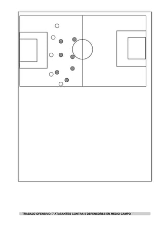 TRABAJO OFENSIVO: 7 ATACANTES CONTRA 5 DEFENSORES EN MEDIO CAMPO
 