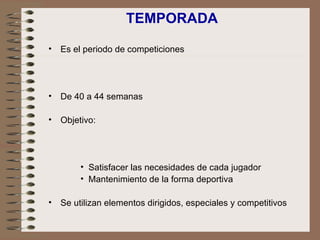 TEMPORADA Es el periodo de competiciones De 40 a 44 semanas Objetivo: Satisfacer las necesidades de cada jugador Mantenimiento de la forma deportiva Se utilizan elementos dirigidos, especiales y competitivos 