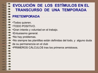 PRETEMPORADA  Todos quieren. TODO POSITIVO. Gran interés y voluntad en el trabajo. Entusiasmo general.  No hay problemas. No siempre las plantillas están definidas del todo, y  alguno duda de su permanencia en el club PRIMEROS CÁLCULOS tras los primeros amistosos. EVOLUCIÓN  DE  LOS  ESTÍMULOS EN EL  TRANSCURSO  DE  UNA  TEMPORADA   