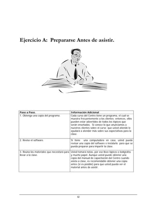 12
Ejercicio A: Prepararse Antes de asistir.
Paso a Paso. Información Adicional
1. Obtenga una copia del programa. Cada curso del Centro tiene un programa, el cual se
muestra frecuentemente a los clientes; entonces, ellos
pueden estar advertidos de todos los tópicos que
serán enseñados. Si conoce lo que anunciamos a
nuestros clientes sobre el curso que usted atiende le
ayudará a atender más sobre sus expectativas para la
clase.
2. Revise el software. Si tiene una computadora en casa, usted puede
revisar una copia del software e instalarlo para que se
pueda preparar para impartir la clase.
3. Reúna los materiales que necesitará para
llevar a la clase.
Usted tomará notas, por eso lleve lápices o bolígrafos
y mucho papel. Aunque usted puede obtener una
copia del manual de capacitación del Centro cuando
asista a clase, es recomendable obtener una copia
antes (si es posible) para que usted pueda ver el
material antes de asistir.
 