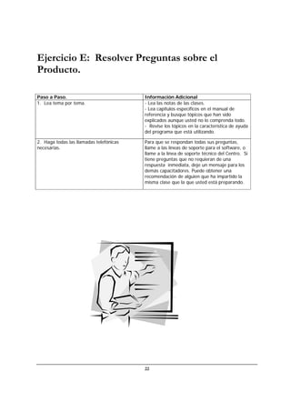 22
Ejercicio E: Resolver Preguntas sobre el
Producto.
Paso a Paso. Información Adicional
1. Lea tema por tema. - Lea las notas de las clases.
- Lea capítulos específicos en el manual de
referencia y busque tópicos que han sido
explicados aunque usted no lo comprenda todo.
- Revise los tópicos en la característica de ayuda
del programa que está utilizando.
2. Haga todas las llamadas telefónicas
necesarias.
Para que se respondan todas sus preguntas,
llame a las líneas de soporte para el software, o
llame a la línea de soporte técnico del Centro. Si
tiene preguntas que no requieran de una
respuesta inmediata, deje un mensaje para los
demás capacitadores. Puede obtener una
recomendación de alguien que ha impartido la
misma clase que la que usted está preparando.
 