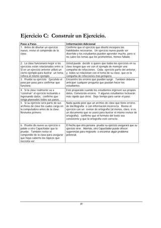37
Ejercicio C: Construir un Ejercicio.
Paso a Paso. Información Adicional
1. Antes de diseñar un ejercicio
nuevo, revise el compendio de la
clase.
Confirme que el ejercicio que diseñó incorpore las
habilidades necesarias. Un ejercicio nuevo puede ser
divertido y los estudiantes pueden aprender mucho, pero sí
no cubre los temas que les prometimos, hemos fallado.
2. La clase funcionará mejor si los
ejercicios están relacionados entre sí.
Si en un ejercicio anterior utilizó un
cierto ejemplo para ilustrar un tema,
refiera al mismo ejemplo.
Usted puede decidir si quiere que todos los ejercicios en su
clase tengan que ver con el ejemplo de manejar una
compañía de refacciones. Cada ejercicio parte del anterior,
y todos se relacionan con el tema de su clase, que es la
compañía de refacciones más próspera.
3. Pruebe su ejercicio. Ejecútelo el
paso por paso para confirmar que
funciona.
Encuentre los errores que puedan surgir. También debería
anticipar cualquier pregunta que puedan hacer los
estudiantes.
4. Si la clase realmente va a
“construir” el ejercicio tecleando e
ingresando datos, confirme que
tenga planeados todos sus pasos.
Esté preparado cuando los estudiantes ingresen sus propios
datos. Cometerán errores. Y algunos estudiantes teclearán
más rápido que otros. Deje tiempo para variar el paso.
5. Si su ejercicio será parte de sus
archivos de clase los cuales carga en
la computadora antes de la clase.
Revíselos primero.
Nada queda peor que un archivo de clase que tiene errores
de dactilografía o con información incorrecta. Revise el
ejercicio con un revisor de ortografía (al menos, claro, si es
un documento que se usará para ilustrar el mismo revisor de
ortografía), confirme que el formato del texto sea
consistente y que la ortografía esté correcta.
6. Pruebe de nuevo su ejercicio o
pídale a otro Capacitador que lo
pruebe. También revise el
compendio de la clase para asegurar
que haya cubierto los tópicos que
necesita ver.
El hecho que otra persona pruebe su ejercicio asegurará que su
ejercicio sirve. Además, otro Capacitador puede ofrecer
sugerencias para mejorarlo o encontrar algún problema
potencial.
 