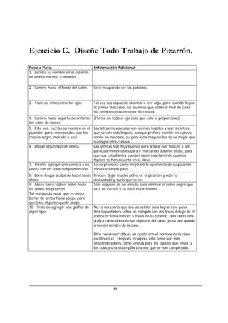59
Ejercicio C. Diseñe Todo Trabajo de Pizarrón.
Paso a Paso. Información Adicional
1. Escriba su nombre en el pizarrón
en ambos naranja y amarillo.
2. Camine hacia el fondo del salón. Será incapaz de ver las palabras.
3. Trate de entrecerrar los ojos. Tal vez sea capaz de alcanzar a leer algo, para cuando llegue
el primer descanso, los alumnos que están al final de cada
fila tendrán un buen dolor de cabeza.
4. Camine hacia la parte de enfrente
del salón de nuevo.
(Piense en todo el ejercicio que esto le proporciona).
5. Esta vez, escriba su nombre en el
pizarrón puras mayúsculas, con los
colores negro, morado y azul.
Las letras mayúsculas son las más legibles y son las letras
que se ven más limpias¡ aunque prefiera escribir en cursiva,
confíe en nosotros, su peor letra mayúsculas se ve mejor que
su mejor letra cursiva.
6. Dibuje algún tipo de viñeta. Las viñetas son muy buenas para aclarar sus tópicos y son
particularmente útiles para ir marcando durante el día, para
que sus estudiantes puedan saber exactamente cuantos
tópicos se han descrito en la clase.
7. Intente agregar una sombra a su
viñeta con un color complementario.
Se sorprenderá como mejorará la apariencia de su pizarrón
con este simple paso.
8. Borre lo que acaba de hacer hasta
ahora.
Procure dejar mucho polvo en el pizarrón y note lo
descuidado y sucio que se ve.
9. Ahora barra todo el polvo hacia
las orillas del pizarrón.
Tal vez pueda notar que es mejor
borrar de arriba hacia abajo, para
que todo el polvo quede abajo.
Solo requiere de un minuto para eliminar el polvo negro que
está en exceso y se hace notar mucho.
10. Trate de agregar una gráfica de
algún tipo.
No es necesario que sea un artista para lograr este paso.
Una Capacitadora utiliza un triángulo con dos líneas debajo de él
como un “tema común” a través de su pìzarrón. Ella utiliza esta
gráfica como viñeta en sus objetivos del curso, y usa una grande
antes del nombre de la clase.
Otro “veterano” dibuja un buzón con el nombre de la clase
escrito en el. Después incorpora este tema aún más
utilizando sobres como viñetas para los tópicos que envía, y
los coloca una estampilla una vez que se han completado.
 