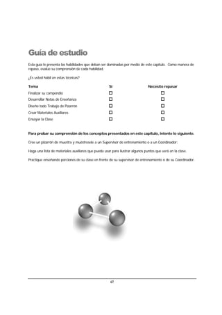 67
Guía de estudio
Esta guía le presenta las habilidades que deban ser dominadas por medio de este capítulo. Como manera de
repaso, evalúe su comprensión de cada habilidad.
¿Es usted hábil en estas técnicas?
Tema Si Necesito repasar
Finalizar su compendio
Desarrollar Notas de Enseñanza
Diseñe todo Trabajo de Pizarrón
Crear Materiales Auxiliares
Ensayar la Clase
Para probar su comprensión de los conceptos presentados en este capítulo, intente lo siguiente.
Cree un pizarrón de muestra y muéstresele a un Supervisor de entrenamiento o a un Coordinador:
Haga una lista de materiales auxiliares que pueda usar para ilustrar algunos puntos que verá en la clase.
Practique enseñando porciones de su clase en frente de su supervisor de entrenamiento o de su Coordinador.
 