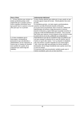 82
Paso a Paso. Información Adicional
5. Si tiene alumnos que siempre se
andan perdiendo porque están
explorando por su propia cuenta o
están ocupados intentando hacer
que puede hacer es pararse cerca de
ellos para que no se pierdan.
Si tiene muchos alumnos que andan por lo suyo, puede ser que
necesita apurar el paso de la clase. Intente pararse más cerca
de ellos.
Si el problema persiste, con todo respeto y profesionalismo,
converse con ellos firmemente durante el descanso.
En la peor de las circunstancias, borre el icono de Solitario del
Administrador de Archivos o haga desconectar el internet,
durante el descanso y espere hasta que no puedan encontrar el
juego por medio del Administrador de Archivos. Pero recuerde
que tendrá que regresar el icono después de que termine la clase
si usted está en un on-site y utilizando sus computadoras.
6. Si tiene estudiantes que le
interrumpen, terminando de
pronunciar lo que está diciendo, o
adelantándose con las respuestas, la
manera que se maneja esa situación
será cuestión de su juicio, de la
evaluación que usted tenga del
individuo.
Dependiendo de qué tipo de estudiante tenga, las palabras que
use para manejar la situación tal vez sean las mismas, pero la
manera en que lo dice variará. Si en su situación el estudiante
solo está ansioso, le puede responder de una manera ligera:
“John, tienes que dejar que participen los demás también¡ y
bromeando, tal vez tenga recordárselo unas cuantas veces más
si está tan ansioso.
Si la persona solo está presumiendo, también puede usar el
mismo recordatorio, pero con un tono más firme.
 