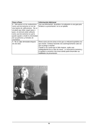 90
Paso a Paso. Información Adicional
8. Solo piense en las evaluaciones
como una herramienta en vez de
una tarjeta de calificaciones. No es
un plano que debe seguir paso a
paso, al contrario debe utilizarlo
como una herramienta la cual le
puede ayudar a medir la efectividad
de sus patrones y métodos de
enseñanza.
¡Use esa información! Acuérdese, la evaluación es una guía para
fortalecer su presentación, no es un epitafio.
9. No se culpe demasiado después
de una clase.
Piense acerca de tres áreas en las que se enfocará la próxima vez
que enseñe. Continúe haciendo este automejoramiento cada vez
que se ponga a enseñar.
Cuando se de cuenta que le falta mejorar, realice una
audiograbación de su clase de nuevo. Le refrescará la memoria y
le ayudará a encontrar más áreas donde podrá desarrollar sus
habilidades de presentación.
 