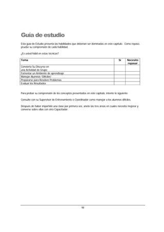 93
Guía de estudio
Esta guía de Estudio presenta las habilidades que deberían ser dominadas en este capítulo. Como repaso,
pruebe su comprensión de cada habilidad.
¿Es usted hábil en estas técnicas?
Tema Sí Necesito
repasar
Convierta Su Discurso en
una Actividad de Grupo
Fomentar un Ambiente de aprendizaje
Manejar Alumnos “Difíciles”
Prepararse para Resolver Problemas
Evaluar los Resultados
Para probar su comprensión de los conceptos presentados en este capítulo, intente lo siguiente:
Consulte con su Supervisor de Entrenamiento o Coordinador como manejar a los alumnos difíciles.
Después de haber impartido una clase por primera vez, anote las tres áreas en cuales necesita mejorar y
converse sobre ellas con otro Capacitador.
 
