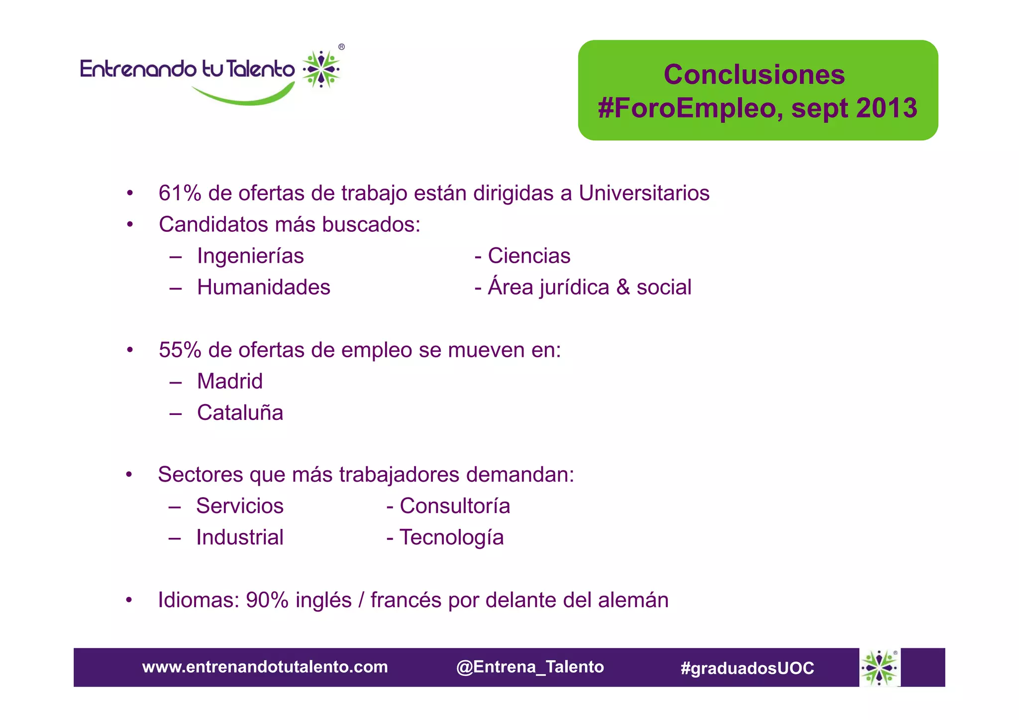 Conclusiones
#ForoEmpleo, sept 2013
•
•

61% de ofertas de trabajo están dirigidas a Universitarios
Candidatos más buscados:
– Ingenierías
- Ciencias
– Humanidades
- Área jurídica & social

•

55% de ofertas de empleo se mueven en:
– Madrid
– Cataluña

•

Sectores que más trabajadores demandan:
– Servicios
- Consultoría
– Industrial
- Tecnología

•

Idiomas: 90% inglés / francés por delante del alemán
www.entrenandotutalento.com

@Entrena_Talento

#graduadosUOC

 