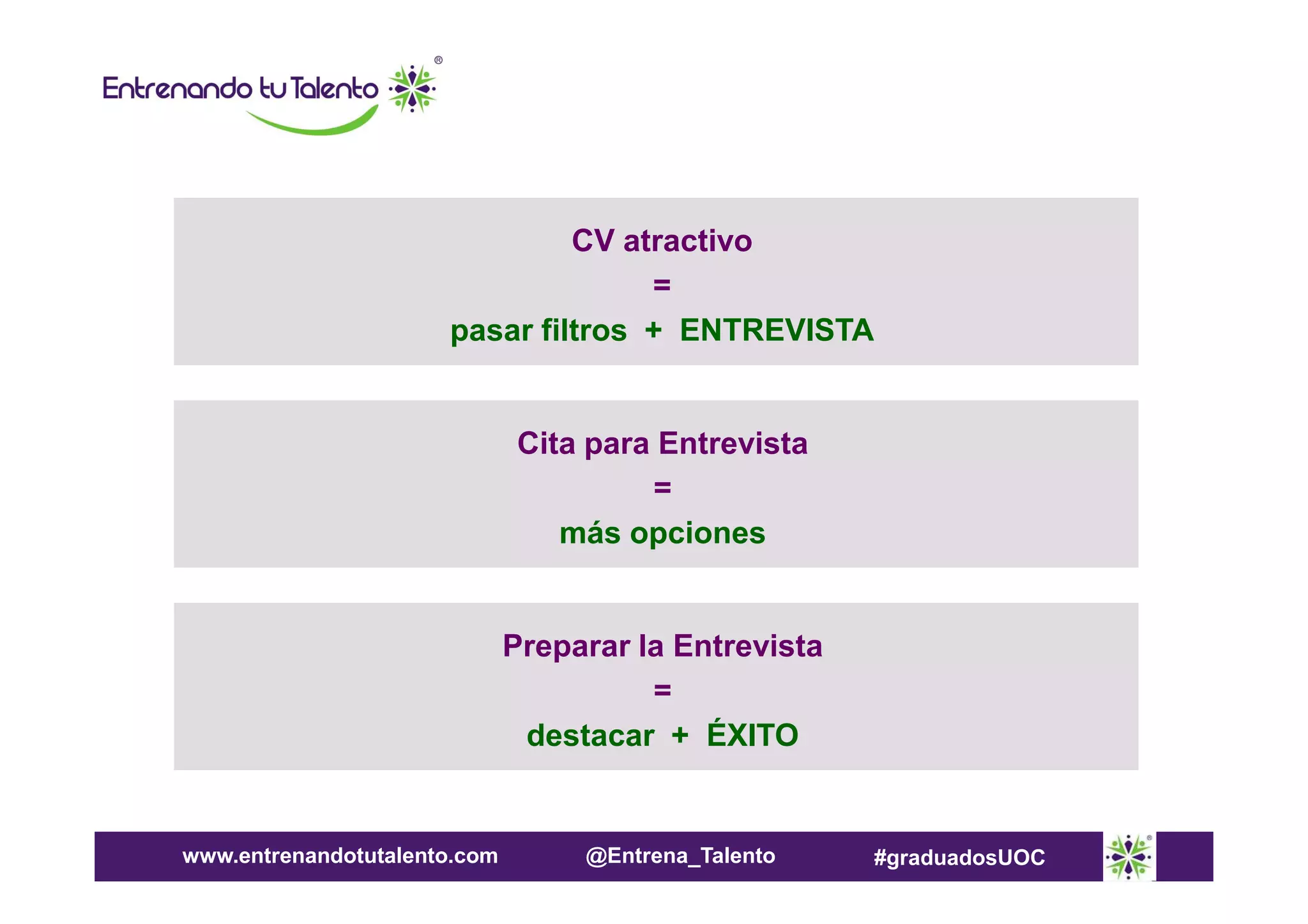 CV atractivo
=
pasar filtros + ENTREVISTA

Cita para Entrevista
=
más opciones

Preparar la Entrevista
=
destacar + ÉXITO

www.entrenandotutalento.com

@Entrena_Talento

#graduadosUOC

 