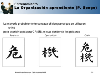 Entrenamiento
        La Organización aprendiente (P. Senge)



La mayoría probablemente conozca el ideograma que se utiliza en
    chino
para escribir la palabra CRISIS, el cual condensa las palabras
AMENAZA y OPORTUNIDAD



                                 Agregar ideograma




        Maestría en Dirección De Empresas MBA                     21
 
