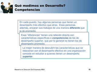 Qué medimos en Desarrollo?
Competencias


      En cada puesto, hay algunas personas que tienen un
      desempeño más efectivo que otras. Esas personas,
      además, encaran sus trabajos de una manera diferente que
      la de promedio.
       Esas “diferencias” tienen una relación directa con
       características específicas o competencias de los de
       desempeño superior, que por lo general no tienen los de
       desempeño promedio.
         La mejor manera de descubrir las características que se
         relacionan con el desempeño efectivo en una organización
         consiste en estudiar a quienes tienen un desempeño
         superior.




Maestría en Dirección De Empresas MBA                               35
 