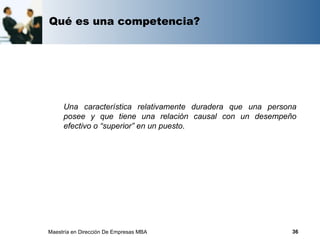 Qué es una competencia?




     Una característica relativamente duradera que una persona
     posee y que tiene una relación causal con un desempeño
     efectivo o “superior” en un puesto.




Maestría en Dirección De Empresas MBA                       36
 