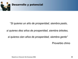 Desarrollo y potencial




  “Si quieres un año de prosperidad, siembra pasto,

si quieres diez años de prosperidad, siembra árboles,

 si quieres cien años de prosperidad, siembra gente”

                                            Proverbio chino




    Maestría en Dirección De Empresas MBA                     44
 