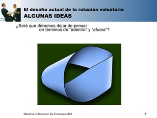 El desafío actual de la rotación voluntaria
   ALGUNAS IDEAS
¿Será que debemos dejar de pensar
           en términos de “adentro” y “afuera”?




   Maestría en Dirección De Empresas MBA          7
 