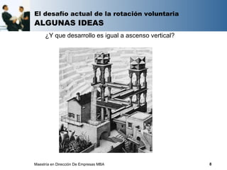 El desafío actual de la rotación voluntaria
ALGUNAS IDEAS
     ¿Y que desarrollo es igual a ascenso vertical?




Maestría en Dirección De Empresas MBA                 8
 