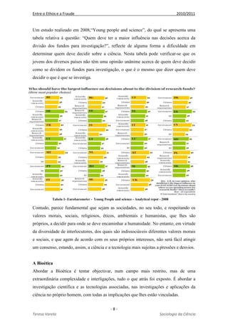 Entre o Ethos e a Fraude 2010/2011
- 8 -
Teresa Varela Sociologia da Ciência
Um estudo realizado em 2008,“Young people and science”, do qual se apresenta uma
tabela relativa à questão: “Quem deve ter a maior influência nas decisões acerca da
divisão dos fundos para investigação?”, reflecte de alguma forma a dificuldade em
determinar quem deve decidir sobre a ciência. Nesta tabela pode verificar-se que os
jovens dos diversos países não têm uma opinião unânime acerca de quem deve decidir
como se dividem os fundos para investigação, o que é o mesmo que dizer quem deve
decidir o que é que se investiga.
Contudo, parece fundamental que sejam as sociedades, no seu todo, e respeitando os
valores morais, sociais, religiosos, éticos, ambientais e humanistas, que lhes são
próprios, a decidir para onde se deve encaminhar a humanidade. No entanto, em virtude
da diversidade de interlocutores, dos quais são indissociáveis diferentes valores morais
e sociais, e que agem de acordo com os seus próprios interesses, não será fácil atingir
um consenso, estando, assim, a ciência e a tecnologia mais sujeitas a pressões e desvios.
A Bioética
Abordar a Bioética é tentar objectivar, num campo mais restrito, mas de uma
extraordinária complexidade e interligações, tudo o que atrás foi exposto. É abordar a
investigação científica e as tecnologias associadas, nas investigações e aplicações da
ciência no próprio homem, com todas as implicações que lhes estão vinculadas.
Tabela 1- Eurobarometer - Young People and science - Analytical repot - 2008
 