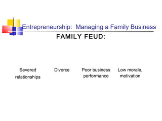 Entrepreneurship: Managing a Family Business
FAMILY FEUD:
Severed
relationships
Divorce Poor business
performance
Low morale,
motivation
 
