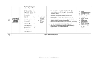 Week
16-17
Lesson 8:
Recurring and
Contemporary
Themes in
Innovation
Management
 Defining the degrees
of innovation
 Understanding the
different types of
innovation
 Identify the
categorization of
innovation
 Assessing the
management
perspective of
innovation
management
1. Victual
Lecture and
Interactive
Discussion
2. PUP
FLEXTEL
Modality
1. This course is an adapted extract from the Open
University course T848 Managing technological
innovation (2019)
www.open.ac.uk/postgraduate/modules/t848.
2. NARASIMHALU,ArcotDesai.InnovativeEntrepreneurs'
Workbook:Aguideforinnovatorsand entrepreneurs.(2015).
ResearchCollectionInstituteofInnovationand
Entrepreneurship.https://ink.library.smu.edu.sg/iie_research/5
3. ENT 402 MANAGEMENT OF INNOVATIONAND
CREATIVITY Published by: National Open University of
Nigeria Printed: 2017All Rights Reserved
1. Online
Quizzes/Assignments
2. Virtual Recitations
3. Online Presentations
via Sway of Class
Notebook
4. Written and oral
exam
5. Group Online
Demonstration
6. Reaction/Case
papers using O365
7. Collaboration and
Sharing using Office
One Drive
Week
18
FINAL TERM EXAMINATION
Downloaded by Erika Velasco (maerikavf00@gmail.com)
lOMoARcPSD|36307319
 