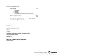 COURSE GRADING SYSTEM
Class Standing 70%
 Attendance
 Quizzes
 Recitation
 Projects/Assignments/Seatwork/Special Report
Midterm / Final Examinations 30%
100%
Midterm Grade + Final Term Grade = FINAL GRADE
2
Prepared by:
JAY-ARR C. TAYAO, LPT, MIT
Faculty
Noted by:
ARMAN DC. SANTOS, LPT, MSME, Ph.D.-Math (Cand.)
Head of Academic Programs
Approved by:
MA. ELENA M. MAÑO, LLB, MPA, DPA (Cand.)
Campus Director
Downloaded by Erika Velasco (maerikavf00@gmail.com)
lOMoARcPSD|36307319
 