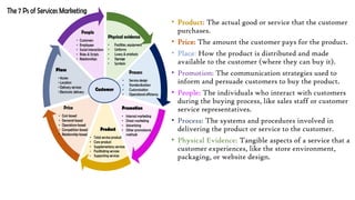 • Product: The actual good or service that the customer
purchases.
• Price: The amount the customer pays for the product.
• Place: How the product is distributed and made
available to the customer (where they can buy it).
• Promotion: The communication strategies used to
inform and persuade customers to buy the product.
• People: The individuals who interact with customers
during the buying process, like sales staff or customer
service representatives.
• Process: The systems and procedures involved in
delivering the product or service to the customer.
• Physical Evidence: Tangible aspects of a service that a
customer experiences, like the store environment,
packaging, or website design.
 