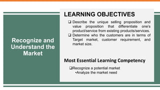 Entrep-Lesson_1.Businessplanlesson awntrwpreneursh | PDF