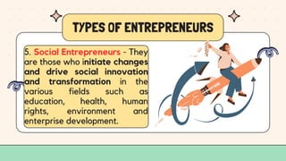 Entrep - Lesson 1 - Intro to Entrepreneurship.pdf