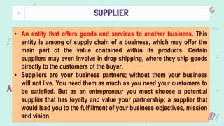 Entrepreneurship - Lesson 6 - 4M's of Operation in Business Opportunity ...