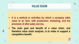 Entrepreneurship - Lesson 6 - 4M's of Operation in Business Opportunity ...
